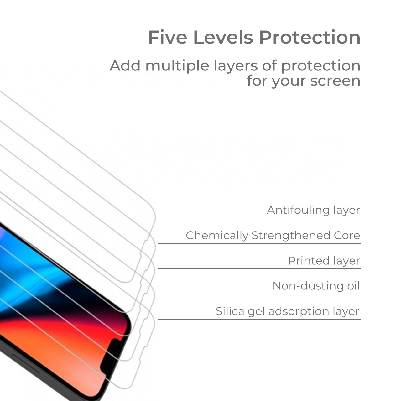 High-definition tempered glass screen protector in a 2-pack, featuring 5 layers of durable protection for ultimate screen defense.