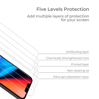 High-definition tempered glass screen protector in a 2-pack, featuring 5 layers of durable protection for ultimate screen defense.