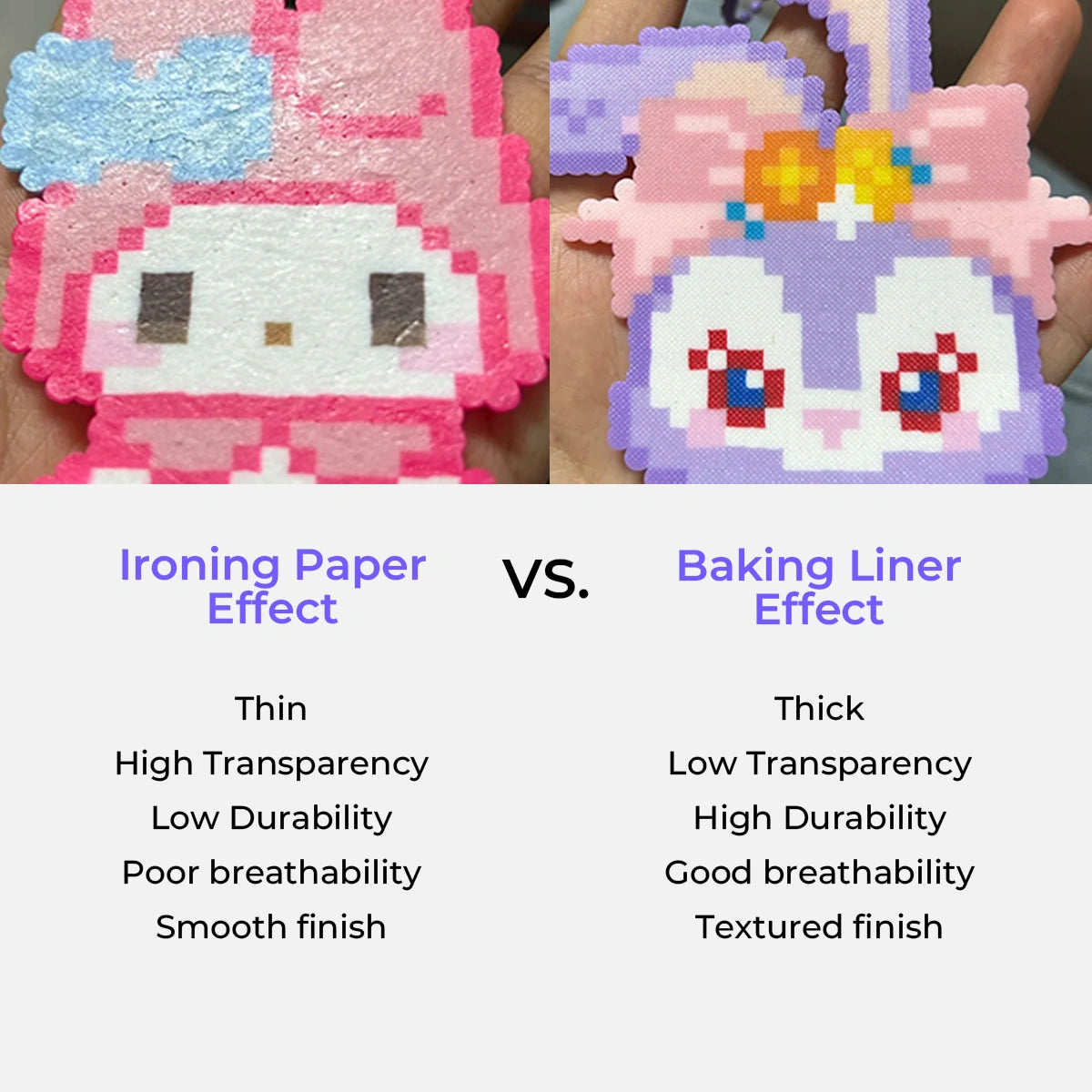 Comparison of 4pcs baking liner ironing paper versus regular paper, highlighting the superior non-stick and heat-resistant performance for fuse beads crafting.